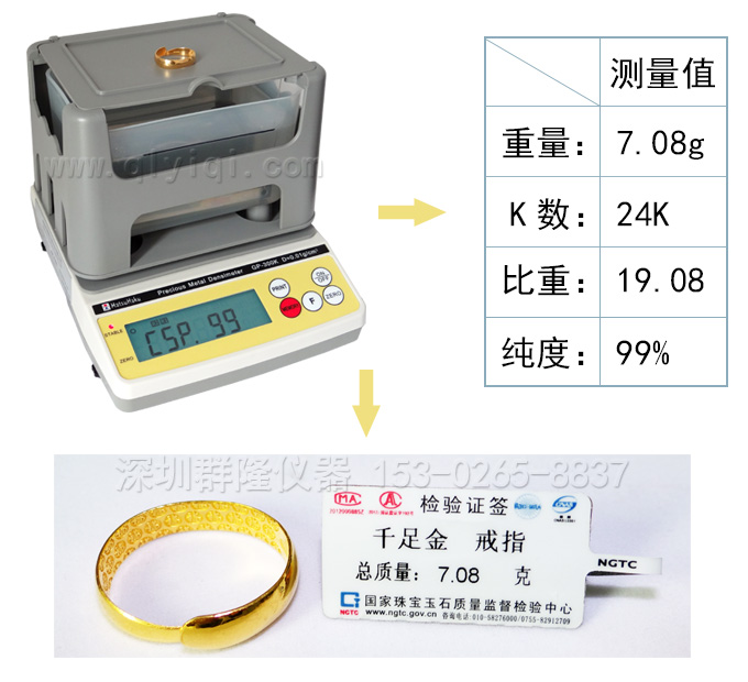 GP-300K黃金K數測量儀,黃金純度檢測儀,臺灣原裝進口,專業檢測黃金/白金等貴金屬的純度和K數 GP-300K黃金K數測量儀,黃金純度檢測儀,臺灣原裝進口,專業檢測黃金/白金等貴金屬的純度和K數